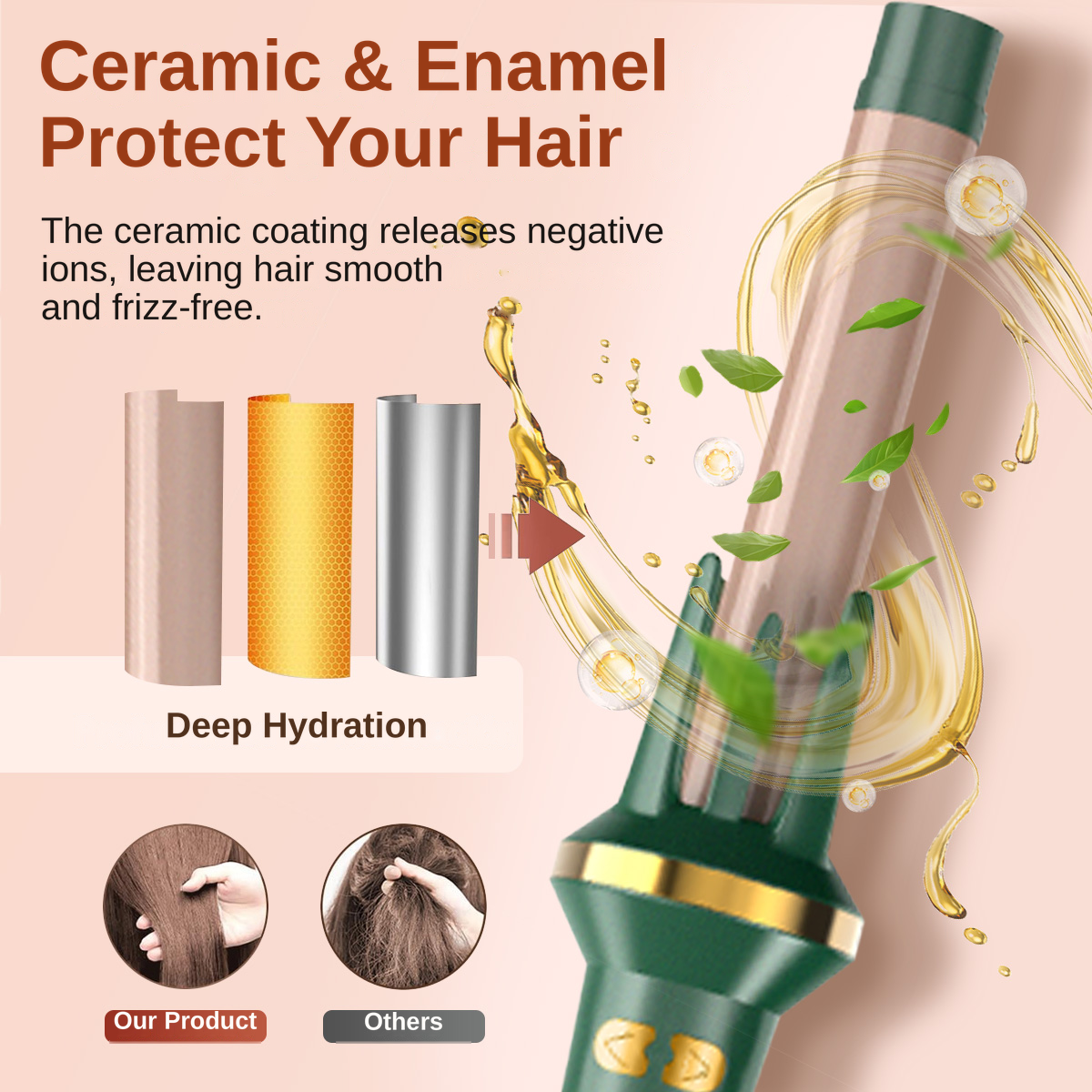 MAIMEITE 25mm Automatic Curly Hair Straightener & Ceramic Curling Iron, Automatic Ceramic Hair Curler, Libra Hair Curly Styler