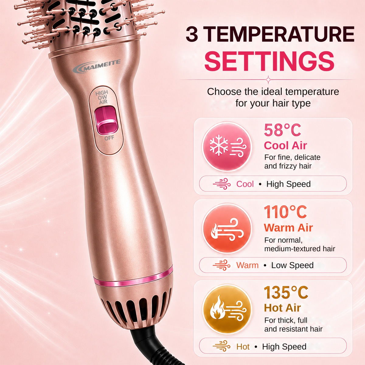 Escova Secadora 4 em 1 MAIMEITE, Estilizador de Cabelo Multifuncional 800W – Alisador, Modelador e Volumizador
