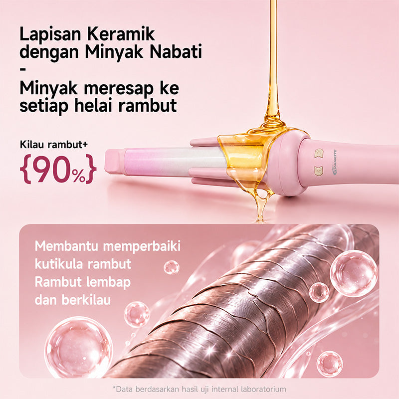 MAIMEITE Hair Styler – 25mm Automatic Curling Iron with Pink Gradient, Fast Heating, Auto Curler