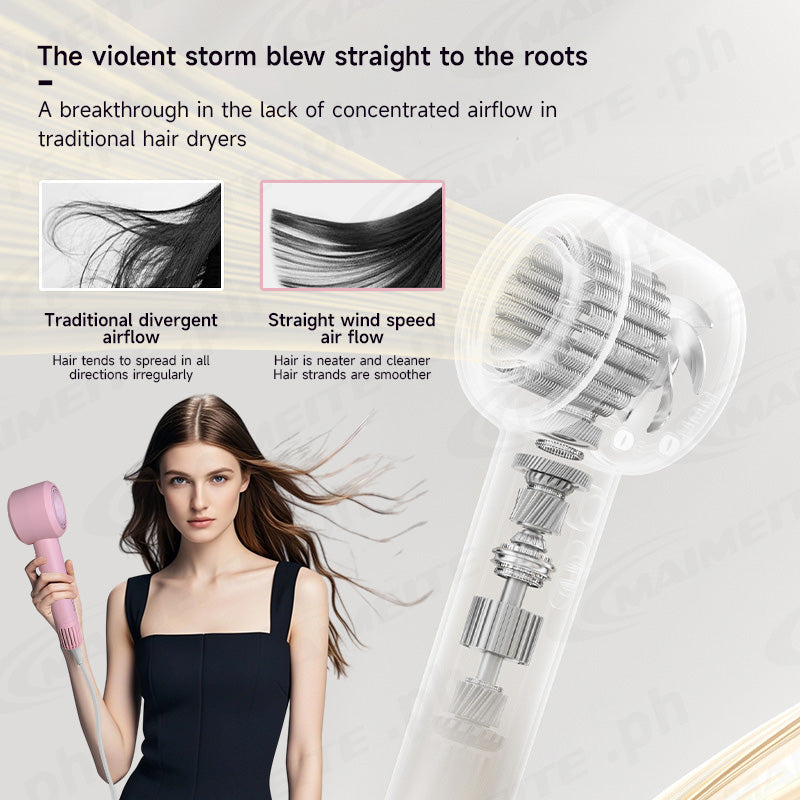 MAIMEITE - 110,000 RPM High-Speed Hair Dryer, 800W 220V Ultra-High-Speed Hair Dryer with Negative Ions, Fast Drying, Temperature Control