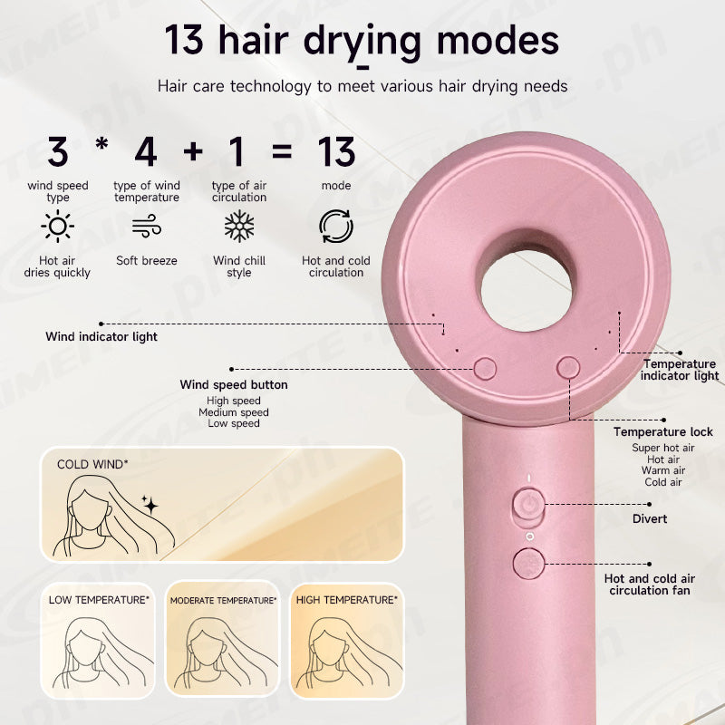 MAIMEITE - 110,000 RPM High-Speed Hair Dryer, 800W 220V Ultra-High-Speed Hair Dryer with Negative Ions, Fast Drying, Temperature Control