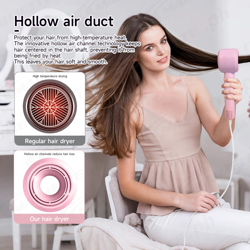 MAIMEITE - 110,000 RPM High-Speed Hair Dryer, 800W 220V Ultra-High-Speed Hair Dryer with Negative Ions, Fast Drying, Temperature Control
